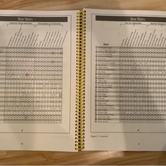 Practical ideas that really work for students with disruptive, defiant, ... BOOK - Picture 7 of 11